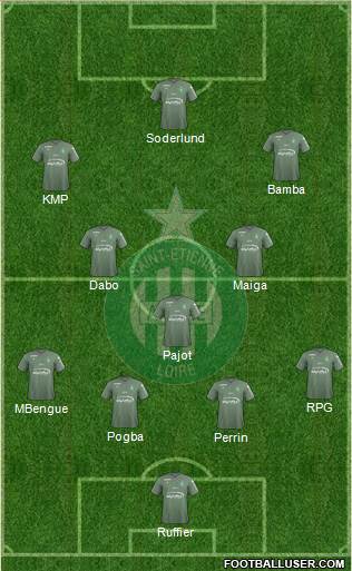 A.S. Saint-Etienne Formation 2017