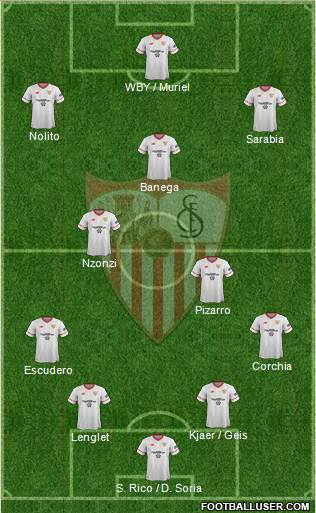 Sevilla F.C., S.A.D. Formation 2017