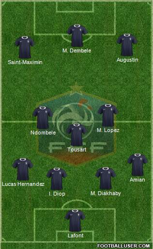 France Formation 2017