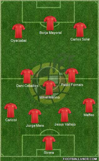 Spain Formation 2017