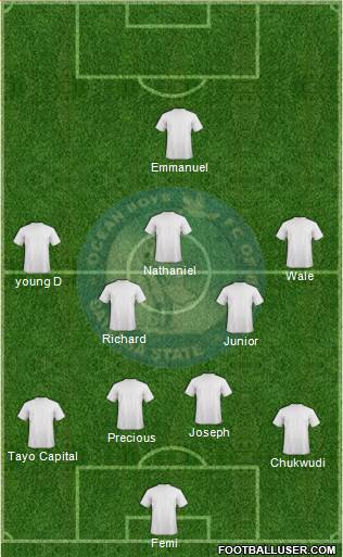 Ocean Boys FC Formation 2017