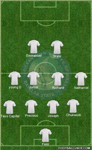 Ocean Boys FC Formation 2017