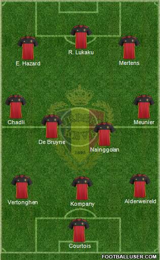 Belgium Formation 2017