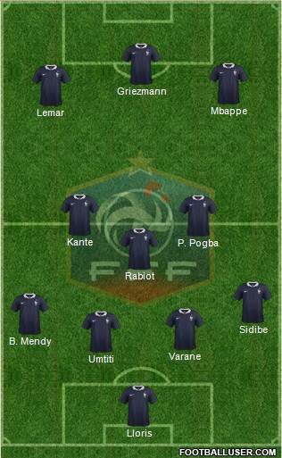 France Formation 2017