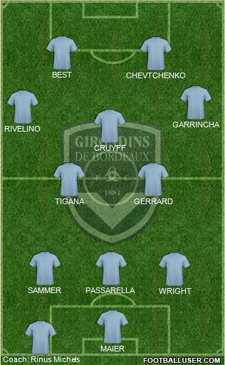 FC Girondins de Bordeaux Formation 2017