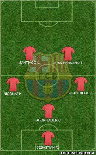 F.C. Barcelona Formation 2017