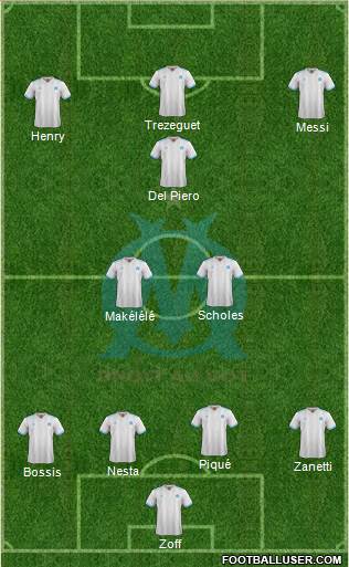 Olympique de Marseille Formation 2017