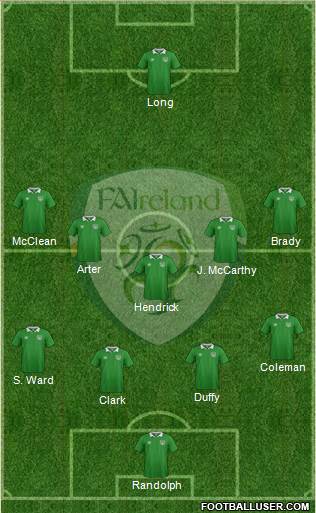 Ireland Formation 2017