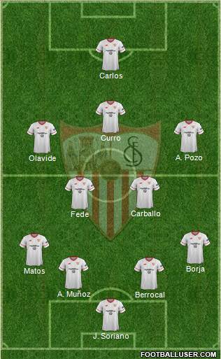 Sevilla F.C., S.A.D. Formation 2017