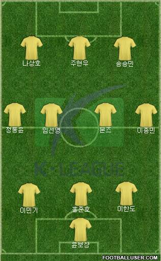 K-League All-Stars Formation 2017