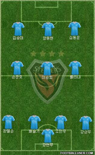 Pohang Steelers Formation 2017