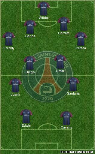 Paris Saint-Germain Formation 2017