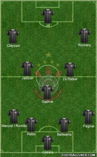 SC Corinthians Paulista Formation 2017