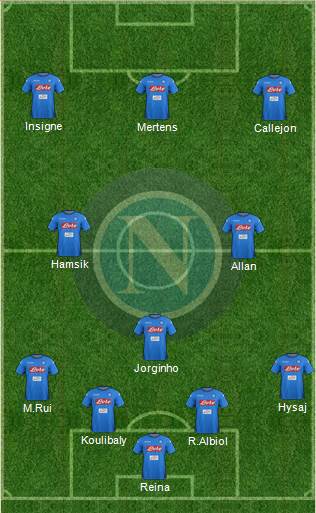 Napoli Formation 2017