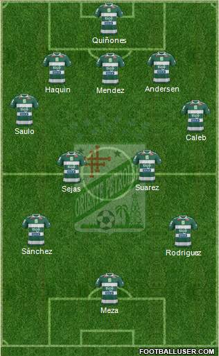 C Oriente Petrolero Formation 2017
