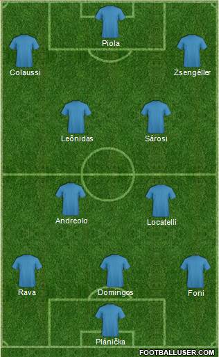 Dream Team Formation 2017