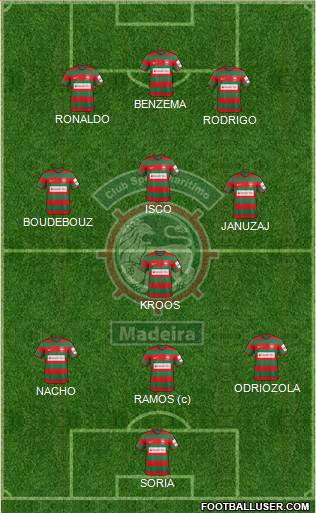 Clube Sport Marítimo - SAD Formation 2017
