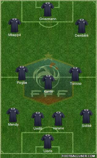 France Formation 2017