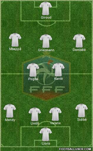 France Formation 2017