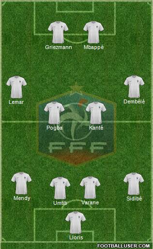 France Formation 2017