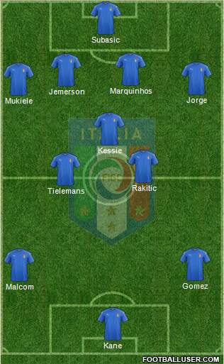 Italy Formation 2017