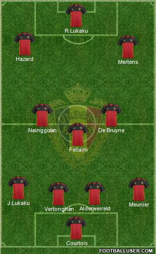 Belgium Formation 2017