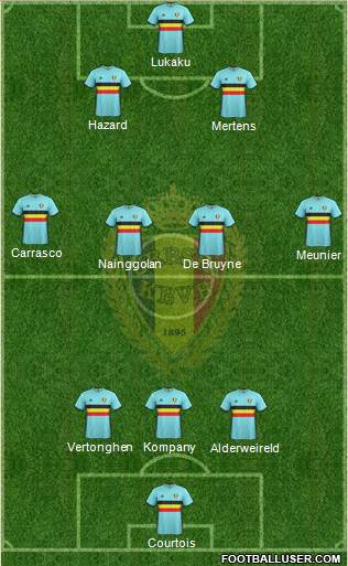 Belgium Formation 2017