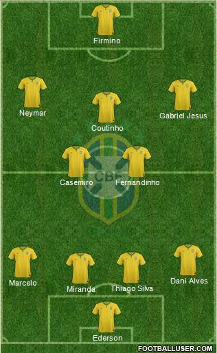 Brazil Formation 2017