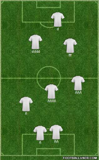 Championship Manager Team Formation 2017