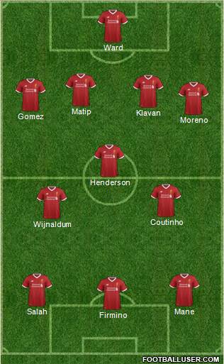 Liverpool Formation 2017