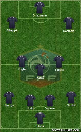 France Formation 2017