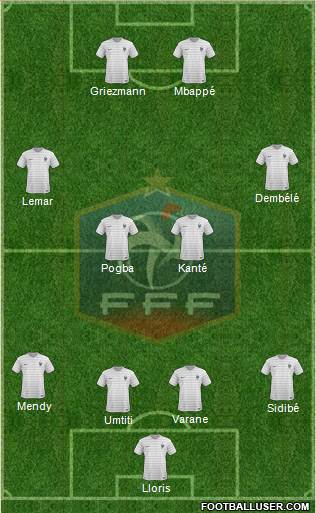 France Formation 2017