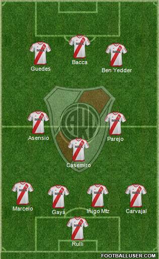 River Plate Formation 2017