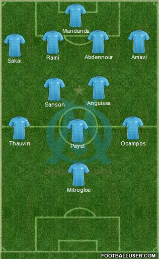 Olympique de Marseille Formation 2017