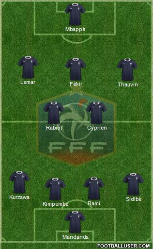 France Formation 2017