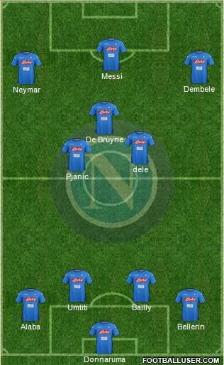 Napoli Formation 2017