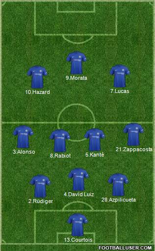 Chelsea Formation 2017