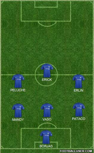 Chelsea Formation 2017