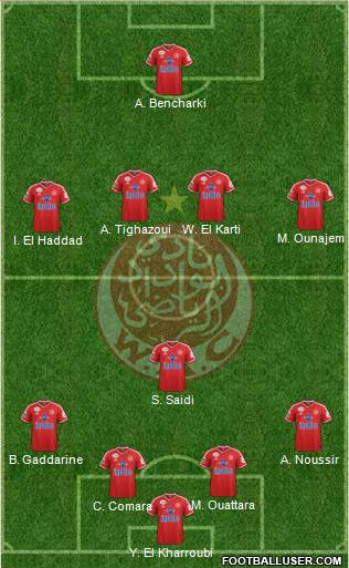 Wydad Athletic Club football formation