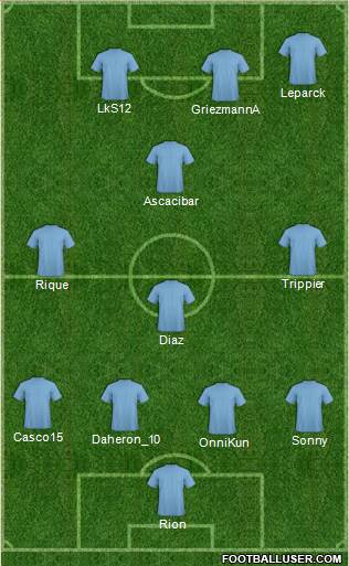 Dream Team Formation 2017