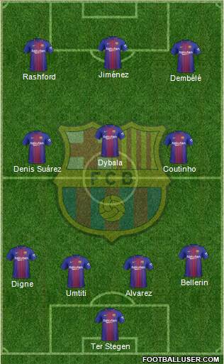 F.C. Barcelona Formation 2017
