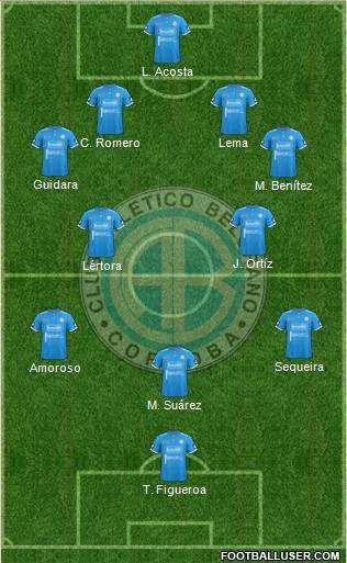 Belgrano de Córdoba Formation 2017