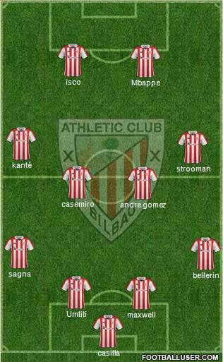 Athletic Club Formation 2017