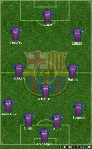 F.C. Barcelona Formation 2017