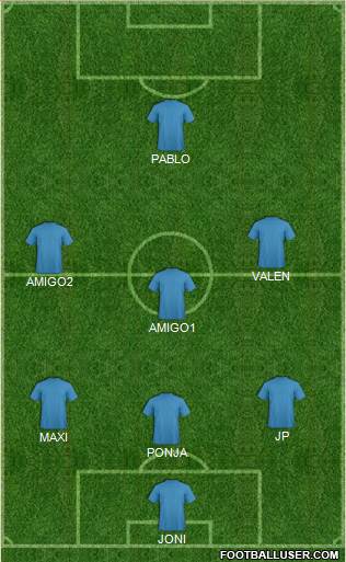 Dream Team Formation 2017
