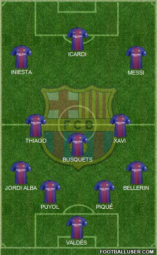 F.C. Barcelona Formation 2017