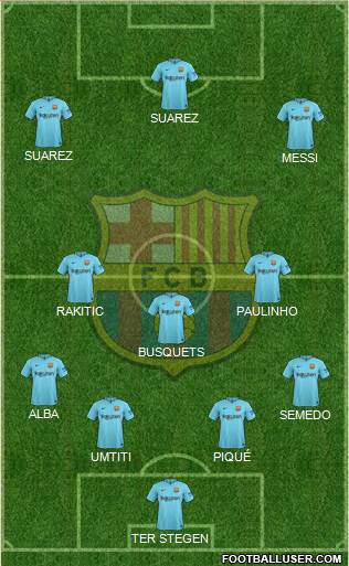 F.C. Barcelona Formation 2017