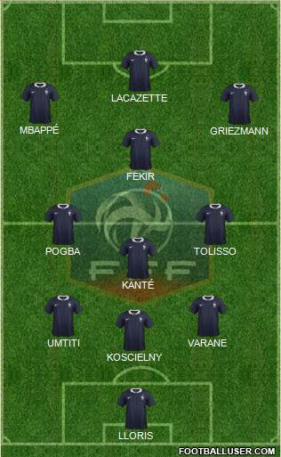 France Formation 2017