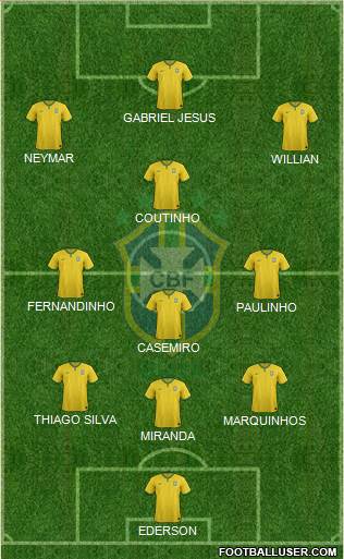 Brazil Formation 2017