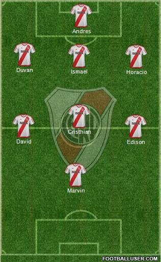 River Plate Formation 2017